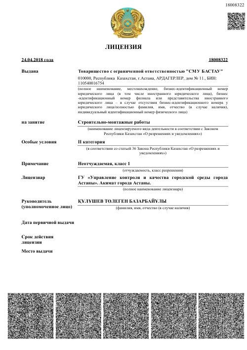 Лицензия II категории